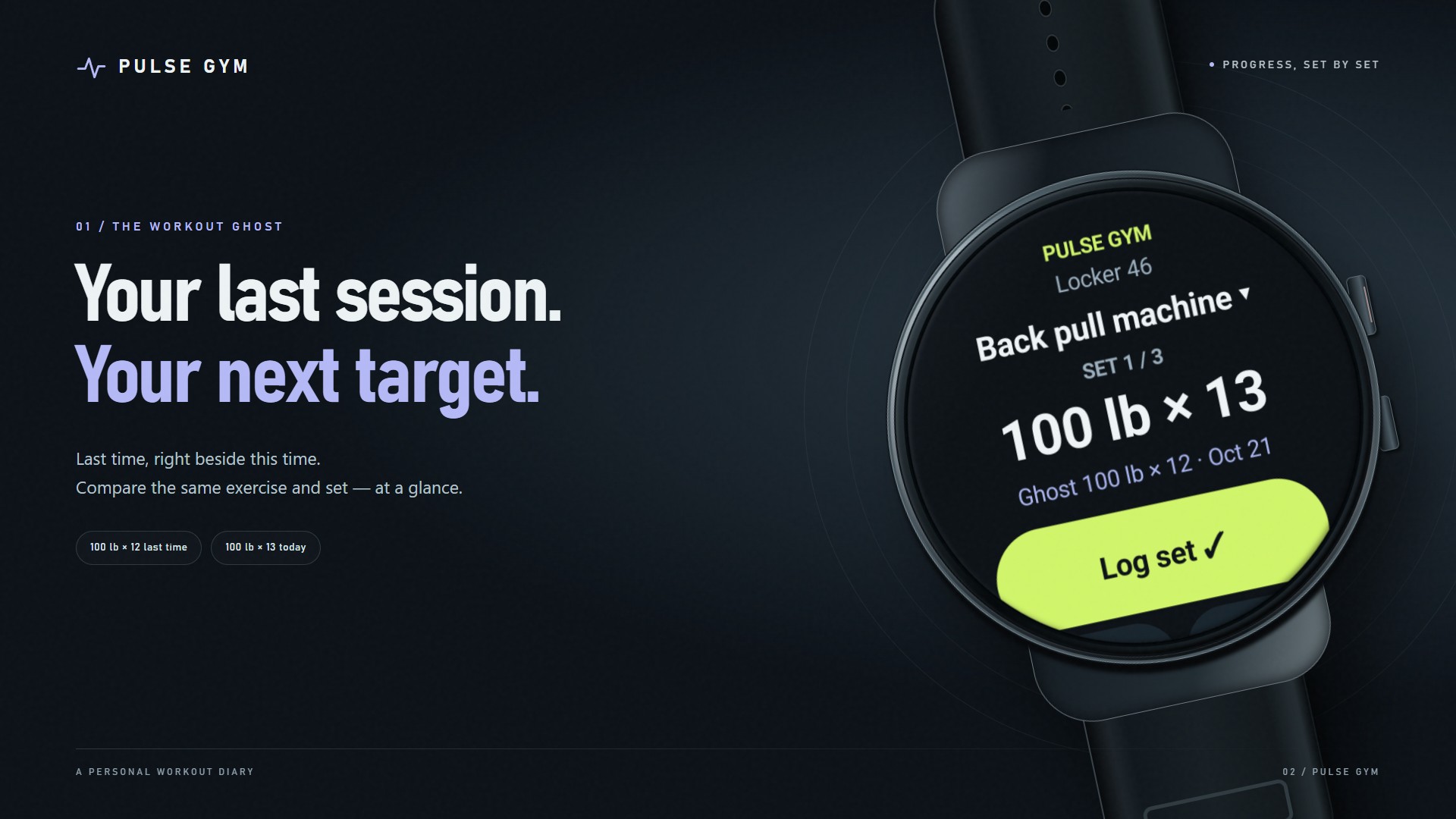 Pulse Gym Watch — Comparaison avec la série précédente