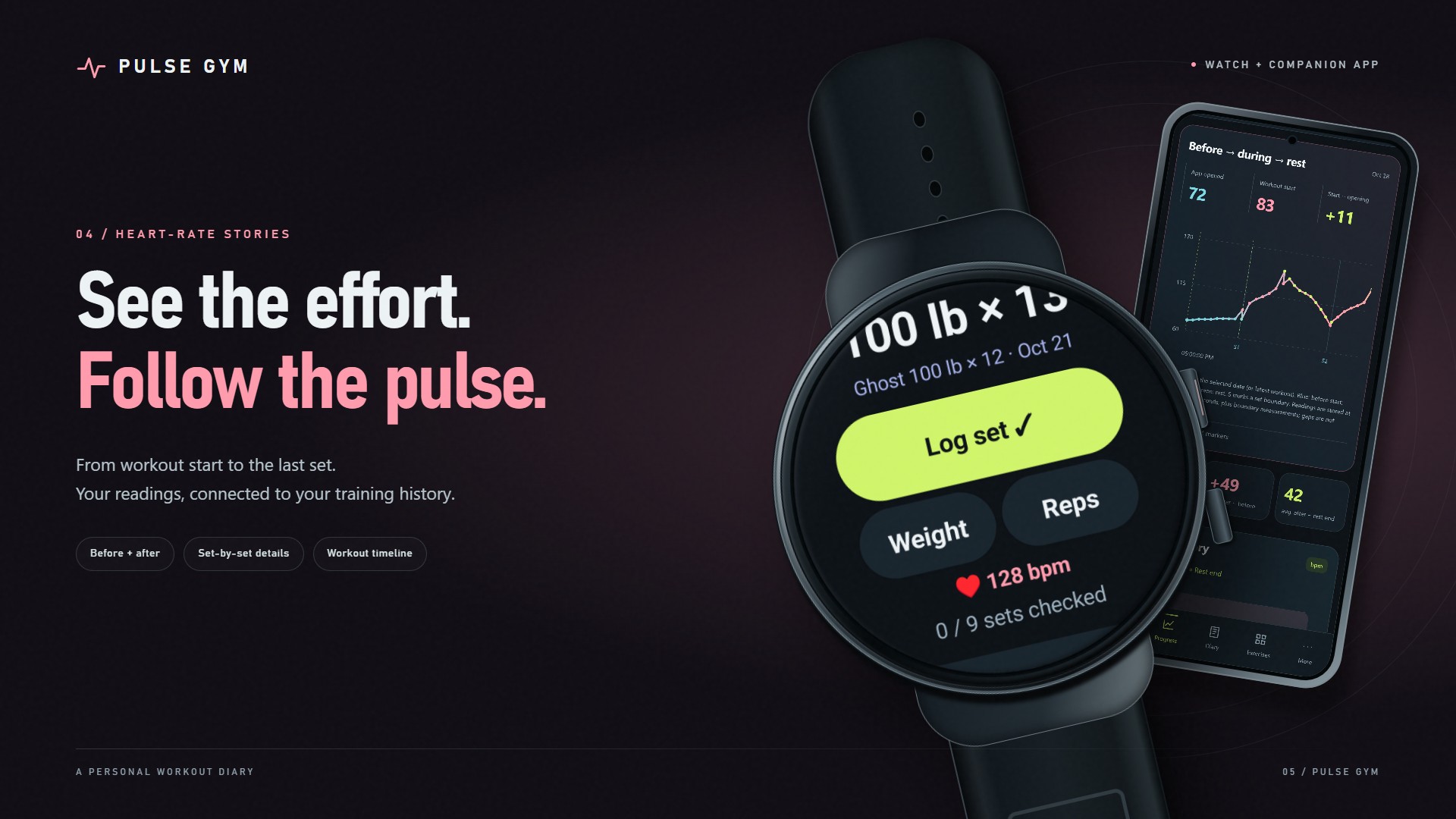 Pulse Gym Watch — Pouls en direct et historique cardiaque